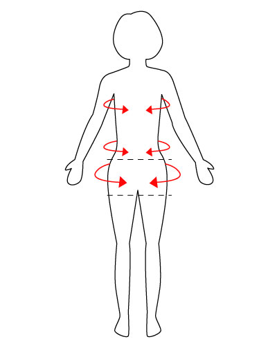 大人着物サイズの測り方3