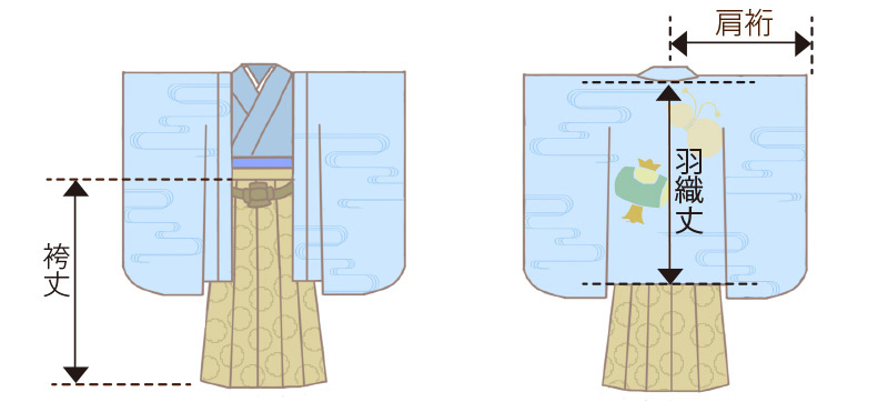 七五三男の子　羽織袴の寸法について