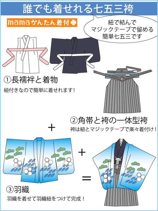 RENCAセレクション(5歳男袴)かんたん七五三5046紺鷹×ベージュ紋袴