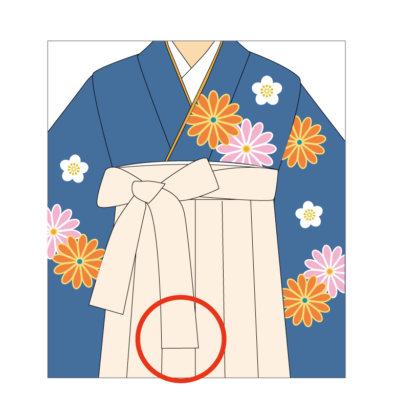 小学生女児略式袴着付け方法18